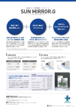 高品質ミラーの世界標準「サンミラーG SUN MIRROR G」